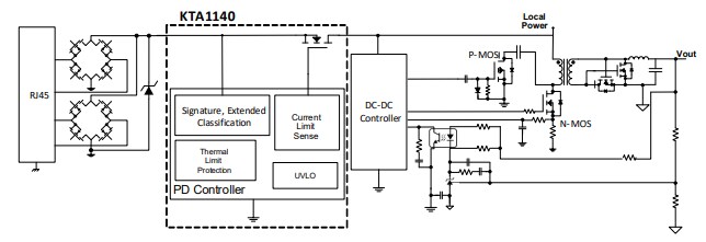 Application Circuit Diagram - Kinetic Technologies KTA1140 IEEE 802.3bt Power Switch IC